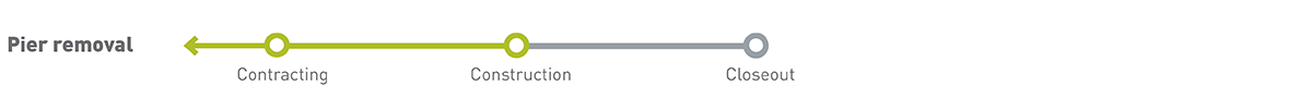 pier removal timeline