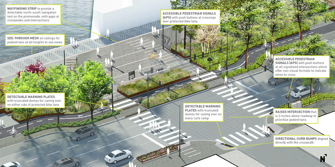 Design rendering showing an overhead view of an intersection on Alaskan Way with clear marking sections for each mode of transportation.